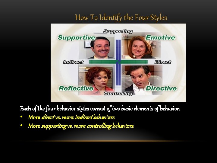 How To Identify the Four Styles Each of the four behavior styles consist of