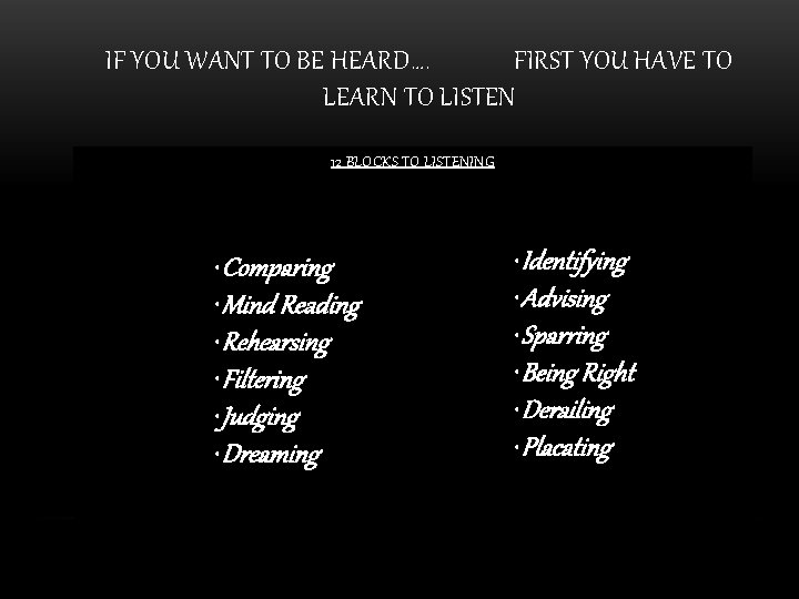 IF YOU WANT TO BE HEARD…. FIRST YOU HAVE TO LEARN TO LISTEN 12