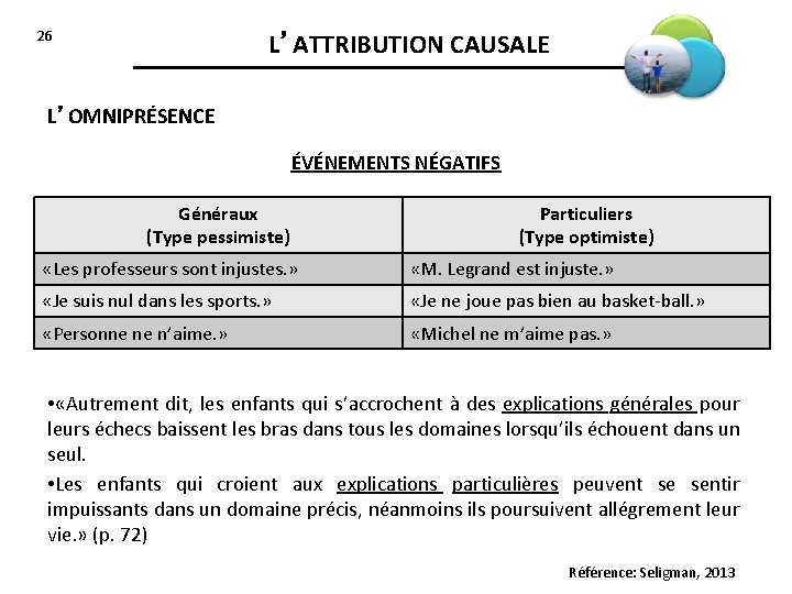 26 L’ATTRIBUTION CAUSALE L’OMNIPRÉSENCE ÉVÉNEMENTS NÉGATIFS Généraux (Type pessimiste) Particuliers (Type optimiste) «Les professeurs