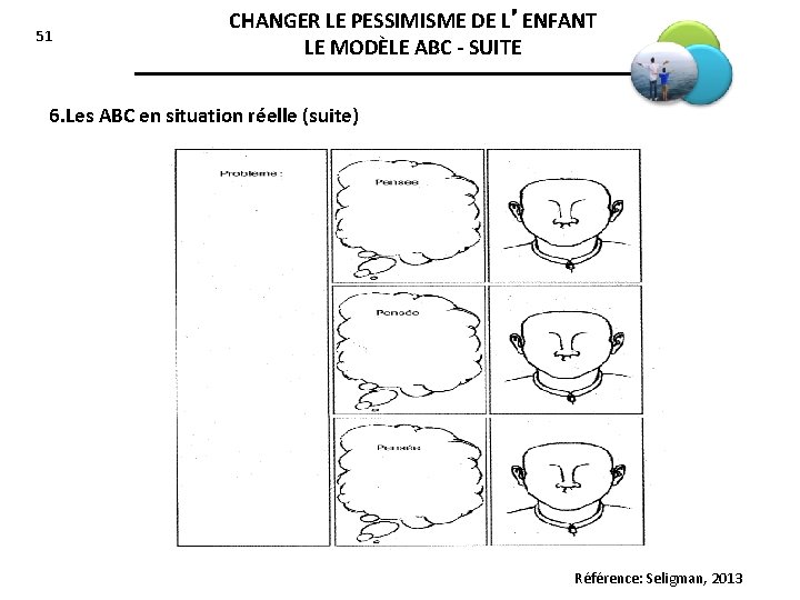 51 CHANGER LE PESSIMISME DE L’ENFANT LE MODÈLE ABC - SUITE 6. Les ABC