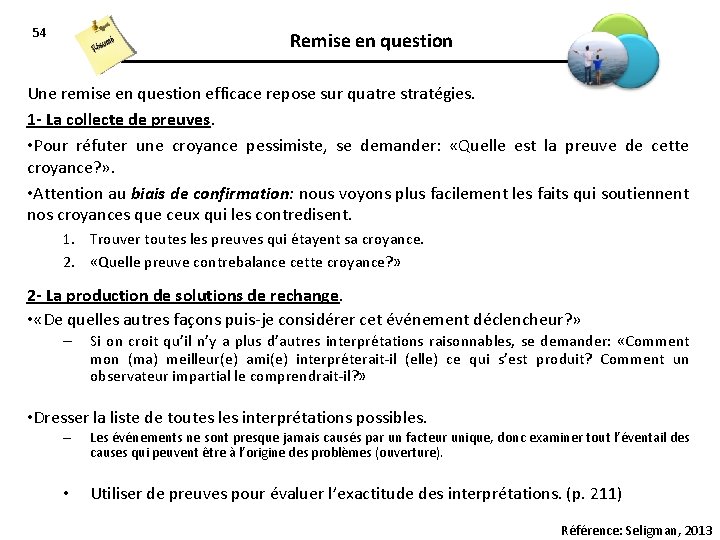 54 Remise en question Une remise en question efficace repose sur quatre stratégies. 1