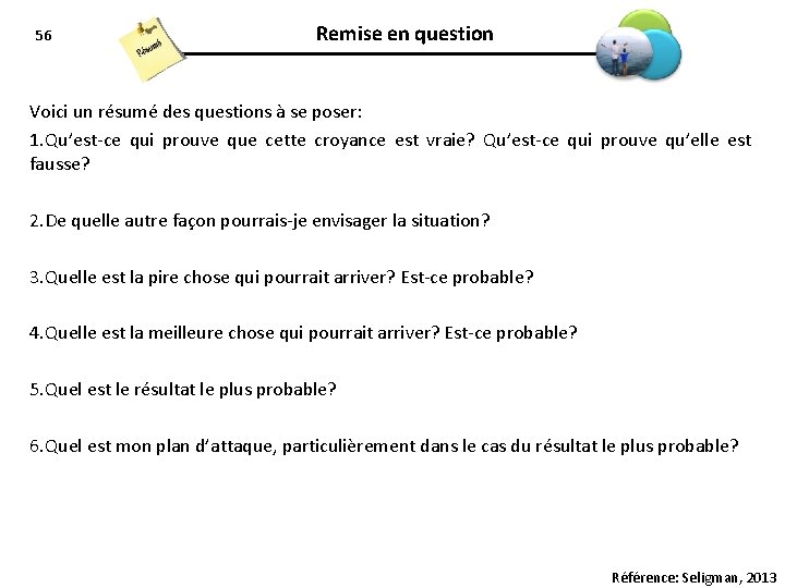 56 Remise en question Voici un résumé des questions à se poser: 1. Qu’est-ce