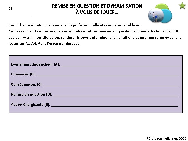 58 REMISE EN QUESTION ET DYNAMISATION À VOUS DE JOUER… • Partir d’une situation