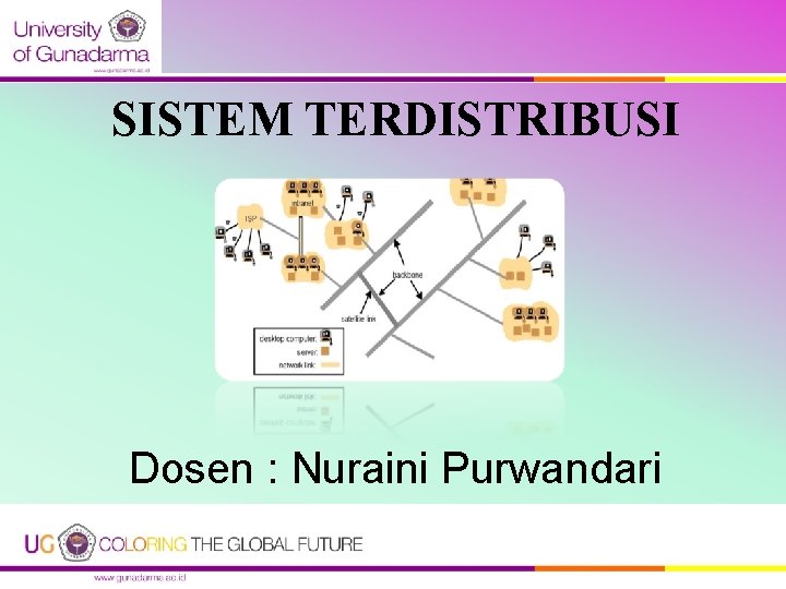 SISTEM TERDISTRIBUSI Dosen : Nuraini Purwandari 