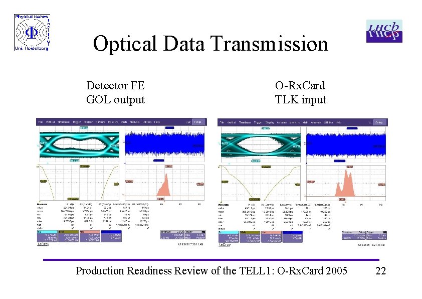 Optical Data Transmission Detector FE GOL output O-Rx. Card TLK input Production Readiness Review Optical Data Transmission Detector FE GOL output O-Rx. Card TLK input Production Readiness Review
