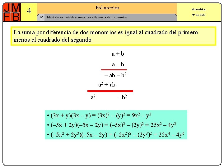 4 Polinomios 12 Identidades notables: suma por diferencia de monomios Matemáticas 3º de ESO