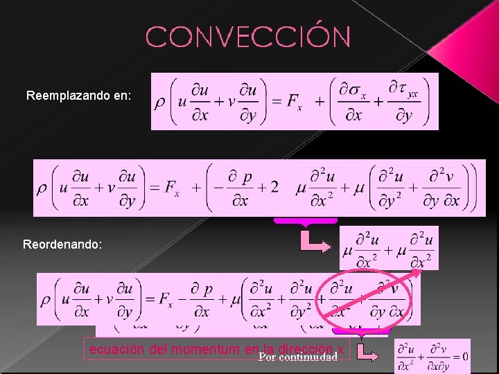 Reemplazando en: Reordenando: ecuación del momentum en la dirección x Por continuidad Reemplazando en: Reordenando: ecuación del momentum en la dirección x Por continuidad