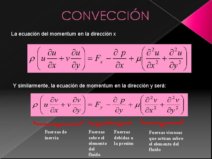 La ecuación del momentum en la dirección x Y similarmente, la ecuación de momentum La ecuación del momentum en la dirección x Y similarmente, la ecuación de momentum