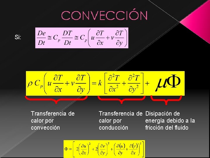 Si: Transferencia de calor por convección Transferencia de Disipación de calor por energía debido Si: Transferencia de calor por convección Transferencia de Disipación de calor por energía debido
