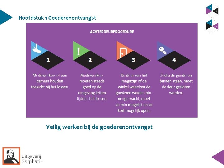 Hoofdstuk 1 Goederenontvangst Veilig werken bij de goederenontvangst Hoofdstuk 1 Goederenontvangst Veilig werken bij de goederenontvangst
