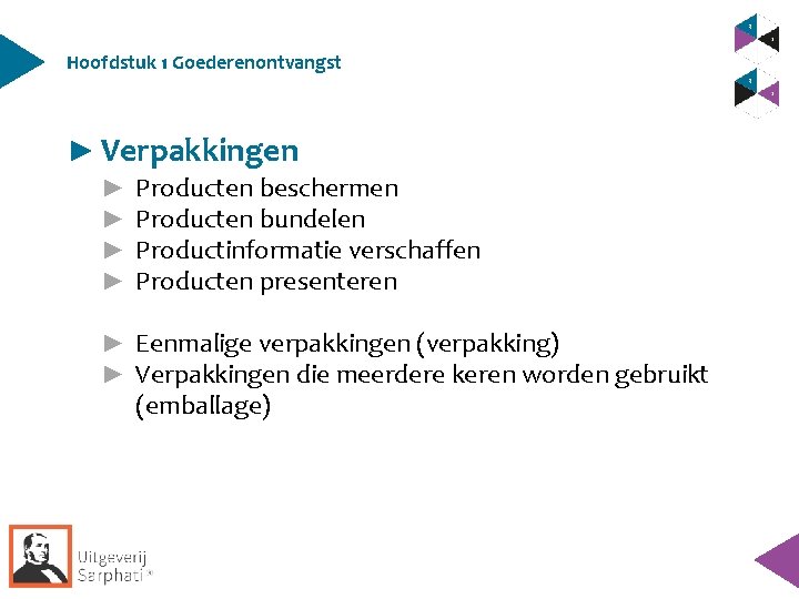 Hoofdstuk 1 Goederenontvangst ► Verpakkingen ► ► Producten beschermen Producten bundelen Productinformatie verschaffen Producten Hoofdstuk 1 Goederenontvangst ► Verpakkingen ► ► Producten beschermen Producten bundelen Productinformatie verschaffen Producten