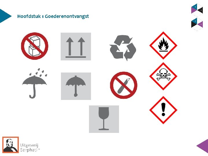 Hoofdstuk 1 Goederenontvangst Hoofdstuk 1 Goederenontvangst