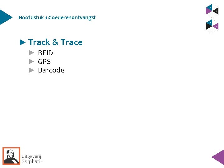 Hoofdstuk 1 Goederenontvangst ► Track & Trace ► RFID ► GPS ► Barcode Hoofdstuk 1 Goederenontvangst ► Track & Trace ► RFID ► GPS ► Barcode