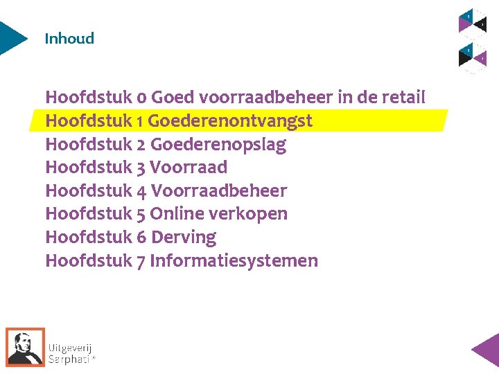 Inhoud Hoofdstuk 0 Goed voorraadbeheer in de retail Hoofdstuk 1 Goederenontvangst Hoofdstuk 2 Goederenopslag Inhoud Hoofdstuk 0 Goed voorraadbeheer in de retail Hoofdstuk 1 Goederenontvangst Hoofdstuk 2 Goederenopslag