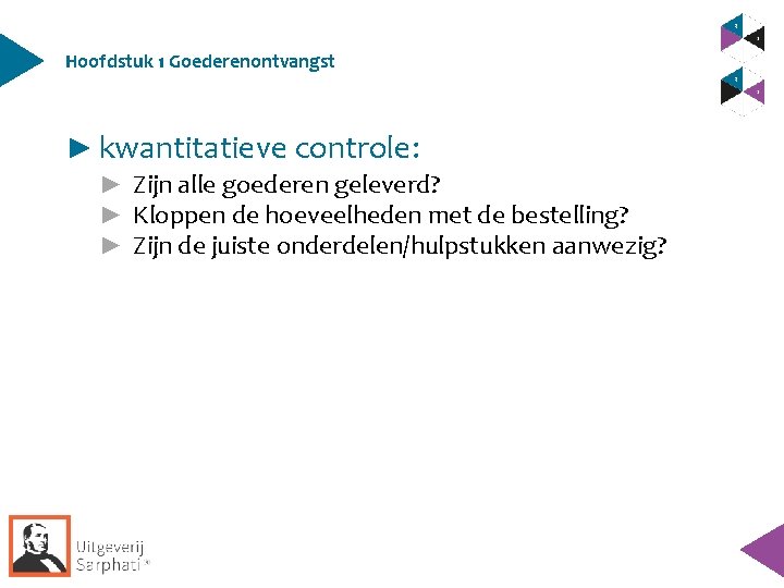 Hoofdstuk 1 Goederenontvangst ► kwantitatieve controle: ► Zijn alle goederen geleverd? ► Kloppen de Hoofdstuk 1 Goederenontvangst ► kwantitatieve controle: ► Zijn alle goederen geleverd? ► Kloppen de
