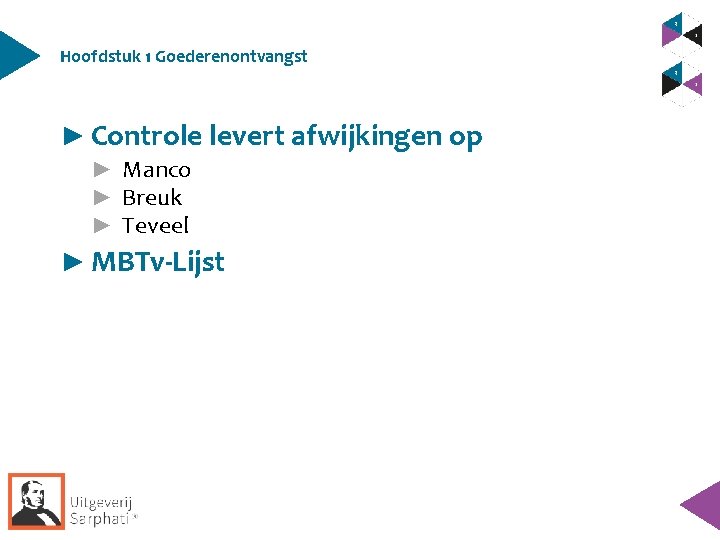 Hoofdstuk 1 Goederenontvangst ► Controle levert afwijkingen op ► Manco ► Breuk ► Teveel Hoofdstuk 1 Goederenontvangst ► Controle levert afwijkingen op ► Manco ► Breuk ► Teveel