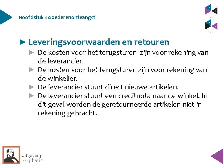 Hoofdstuk 1 Goederenontvangst ► Leveringsvoorwaarden en retouren ► De kosten voor het terugsturen zijn Hoofdstuk 1 Goederenontvangst ► Leveringsvoorwaarden en retouren ► De kosten voor het terugsturen zijn