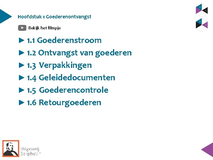 Hoofdstuk 1 Goederenontvangst Bekijk het filmpje ► 1. 1 Goederenstroom ► 1. 2 Ontvangst Hoofdstuk 1 Goederenontvangst Bekijk het filmpje ► 1. 1 Goederenstroom ► 1. 2 Ontvangst