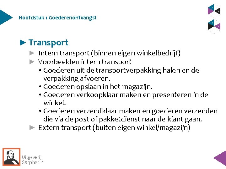 Hoofdstuk 1 Goederenontvangst ► Transport ► Intern transport (binnen eigen winkelbedrijf) ► Voorbeelden intern Hoofdstuk 1 Goederenontvangst ► Transport ► Intern transport (binnen eigen winkelbedrijf) ► Voorbeelden intern