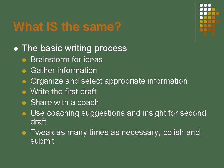What IS the same? The basic writing process Brainstorm for ideas Gather information Organize