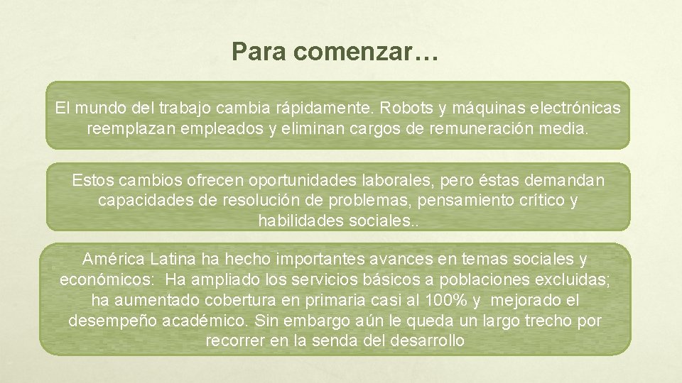 Para comenzar… El mundo del trabajo cambia rápidamente. Robots y máquinas electrónicas reemplazan empleados