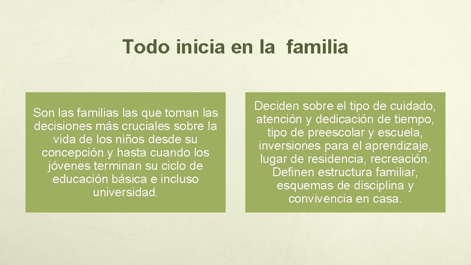 Todo inicia en la familia Son las familias las que toman las decisiones más