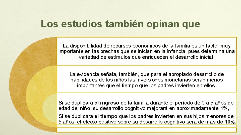 Los estudios también opinan que La disponibilidad de recursos económicos de la familia es