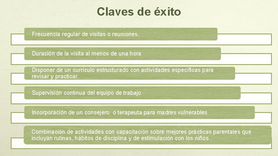 Claves de éxito Frecuencia regular de visitas o reuniones. Duración de la visita al