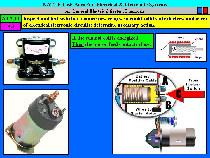 NATEF Task Area A-6 Electrical & Electronic Systems A. General Electrical System Diagnosis A
