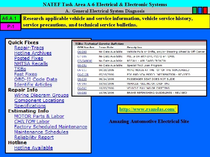 NATEF Task Area A-6 Electrical & Electronic Systems A. General Electrical System Diagnosis A