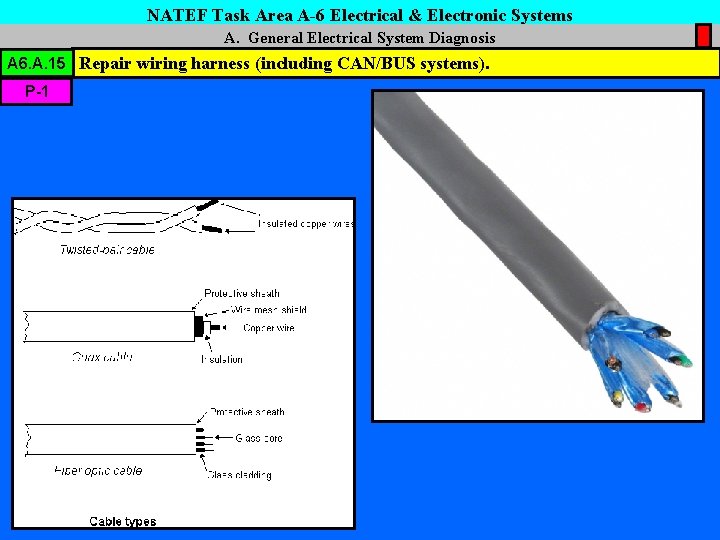 NATEF Task Area A-6 Electrical & Electronic Systems A. General Electrical System Diagnosis A