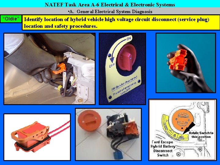 NATEF Task Area A-6 Electrical & Electronic Systems • A. General Electrical System Diagnosis
