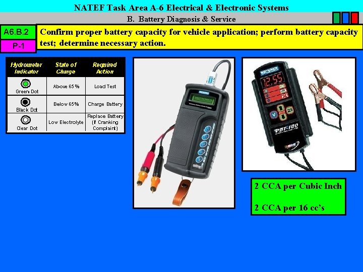 NATEF Task Area A-6 Electrical & Electronic Systems B. Battery Diagnosis & Service A
