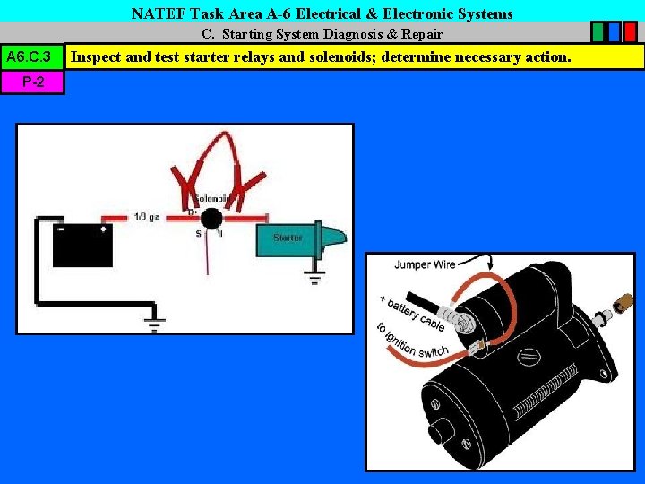 NATEF Task Area A-6 Electrical & Electronic Systems C. Starting System Diagnosis & Repair