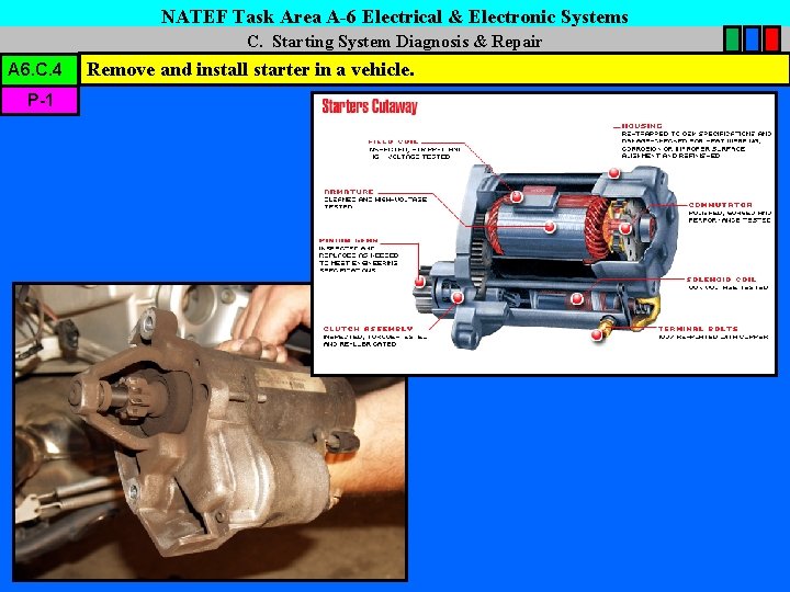 NATEF Task Area A-6 Electrical & Electronic Systems C. Starting System Diagnosis & Repair