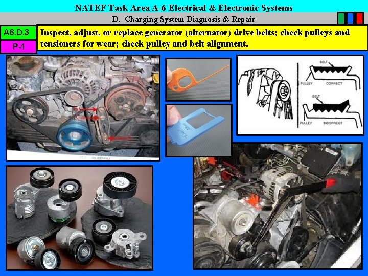 NATEF Task Area A-6 Electrical & Electronic Systems D. Charging System Diagnosis & Repair
