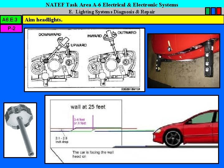 NATEF Task Area A-6 Electrical & Electronic Systems E. Lighting Systems Diagnosis & Repair