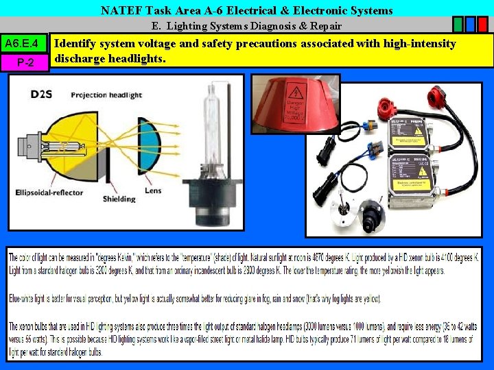 NATEF Task Area A-6 Electrical & Electronic Systems E. Lighting Systems Diagnosis & Repair