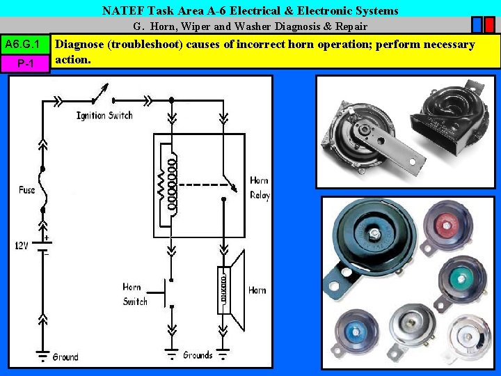 NATEF Task Area A-6 Electrical & Electronic Systems G. Horn, Wiper and Washer Diagnosis
