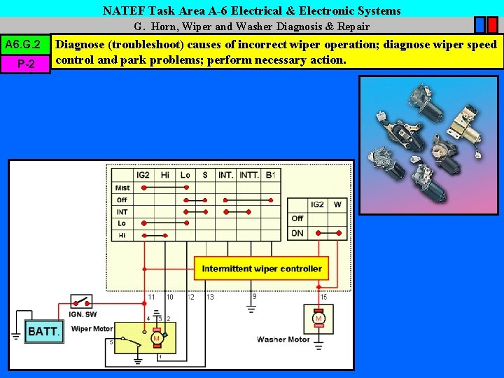 NATEF Task Area A-6 Electrical & Electronic Systems G. Horn, Wiper and Washer Diagnosis