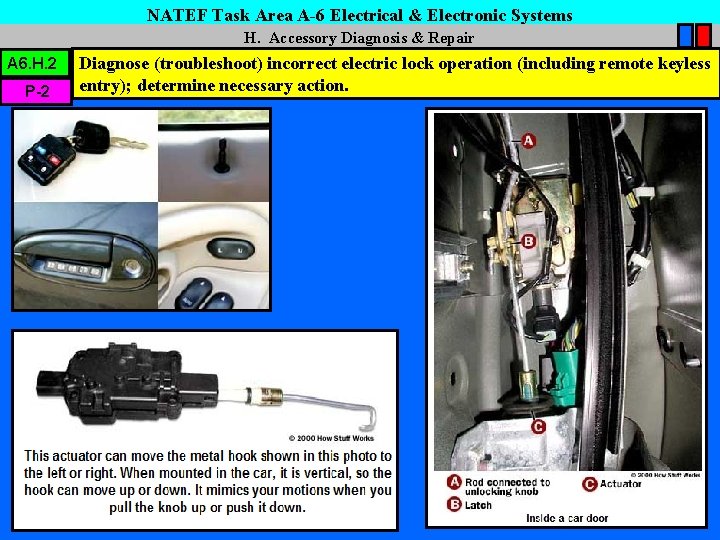 NATEF Task Area A-6 Electrical & Electronic Systems H. Accessory Diagnosis & Repair A