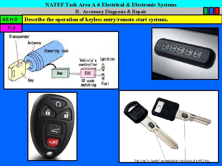 NATEF Task Area A-6 Electrical & Electronic Systems H. Accessory Diagnosis & Repair A