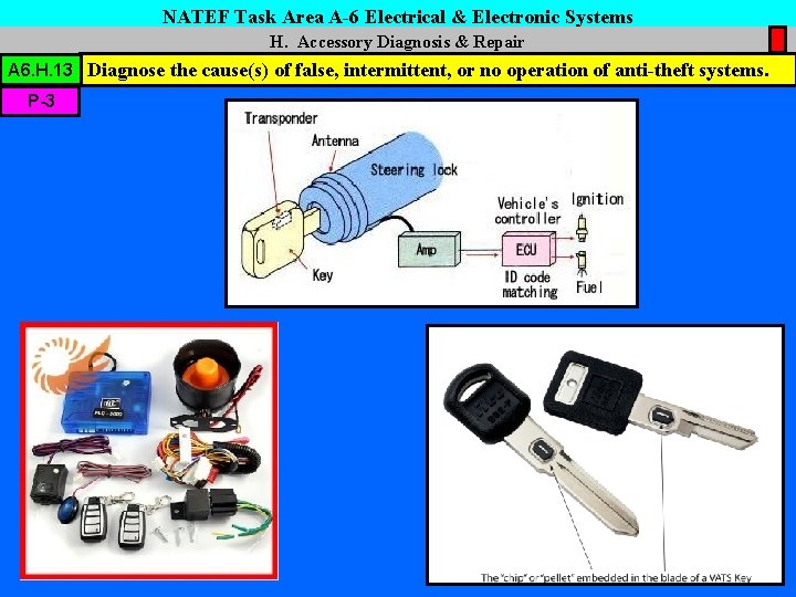 NATEF Task Area A-6 Electrical & Electronic Systems H. Accessory Diagnosis & Repair A