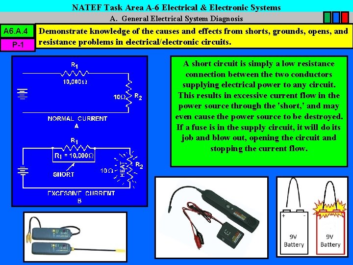 NATEF Task Area A-6 Electrical & Electronic Systems A. General Electrical System Diagnosis A