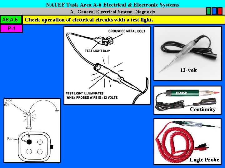 NATEF Task Area A-6 Electrical & Electronic Systems A. General Electrical System Diagnosis A