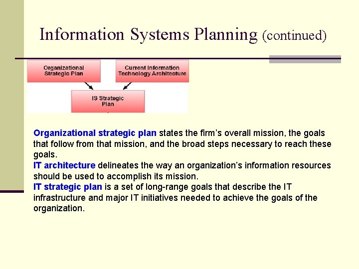 Information Systems Planning (continued) Organizational strategic plan states the firm’s overall mission, the goals Information Systems Planning (continued) Organizational strategic plan states the firm’s overall mission, the goals