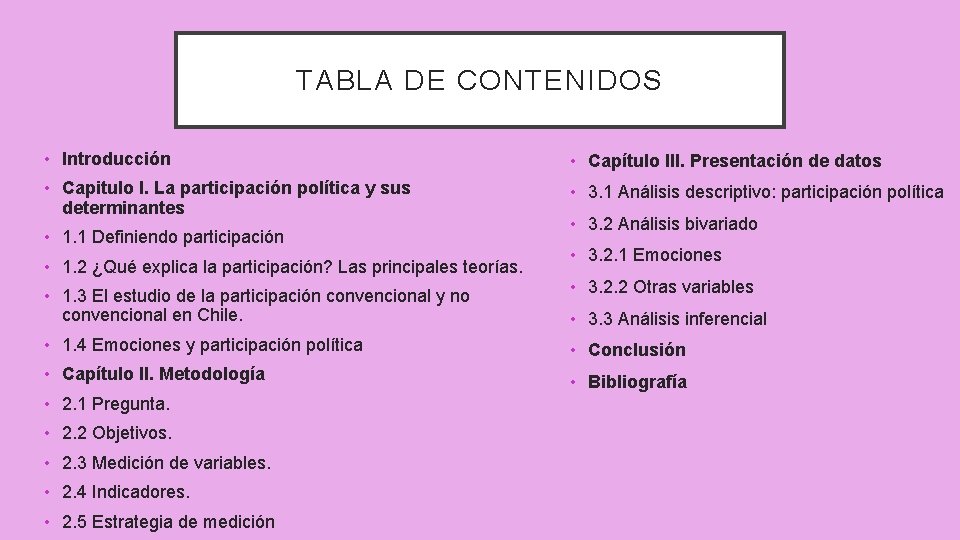 TABLA DE CONTENIDOS • Introducción • Capítulo III. Presentación de datos • Capitulo I.