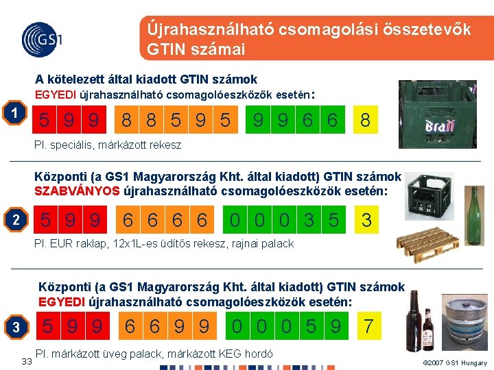 Újrahasználható csomagolási összetevők GTIN számai A kötelezett által kiadott GTIN számok EGYEDI újrahasználható csomagolóeszközök