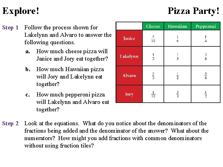 Explore! Pizza Party! Step 1 Follow the process shown for Lakelynn and Alvaro to