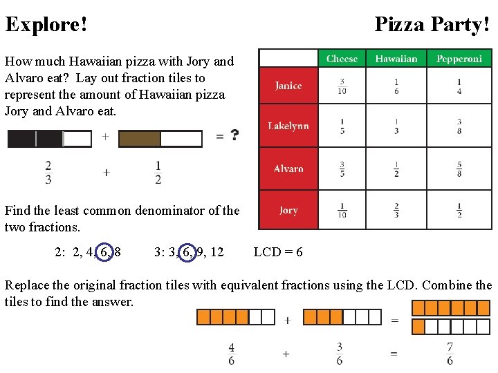 Explore! Pizza Party! How much Hawaiian pizza with Jory and Alvaro eat? Lay out